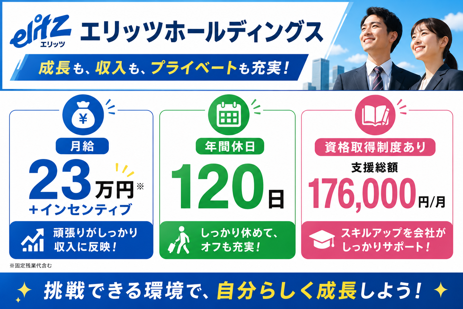 採用情報 株式会社エリッツホールディングス